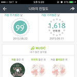 [방탄소년단] 얘들아 나근데 11.30부터 <b>풀스</b>밍 돌렸는데