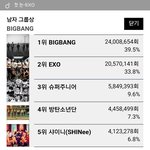 [EXO] 공지) 투표 마지막날이야 투표좀하자