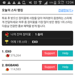 [EXO] 부정투표 근거 더있다 시발 <b>장미</b>