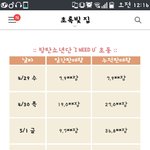 [방탄소년단] 참고해 오늘<b>초동</b>4.9라며