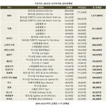 [EXO] 좋냐 <b>애새끼들</b>아 ?
