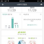 [방탄소년단] 서양수박스밍