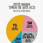 [드루와] +(추가)정신차려라증거다모았다(태양)