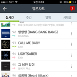 [방탄소년단] 우리 <b>순위</b>들 전부 오름ㅋㅋㅋㅋ심지어 스킷님