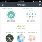 [방탄소년단] 너네 스밍 <b>횟수</b> 몇번이야?