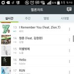[방탄소년단] 17위야..! 