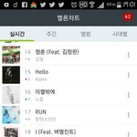 [방탄소년단] 헐 순위 왜케 내려감;;