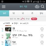 [방탄소년단] 얘들아 <b>진이</b> 5위 떨어졌어ㅜㅜ