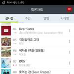 [방탄소년단] 미쳤다 멜론 런 11위 <b>상승</b>