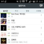 [방탄소년단] 우리의 <b>좀비</b>