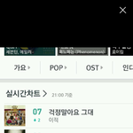 [세븐틴] 지금 멜론 차트 전체적으로 <b>오류</b>야