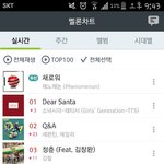 멜론 차트 뭐죠??