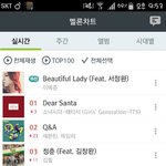 [방탄소년단] <b>우아</b>아아 5위다아아