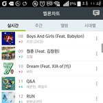 [방탄소년단] 다들 스밍 안돌려..? 왜 밤ㅇ인데도 <b>불구</b>하고