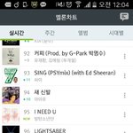 [방탄소년단] 아니쥬 언냐