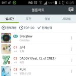 [방탄소년단] <b>역시</b> 우리 이삐들