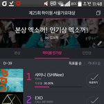 [EXO] 얘들아 서가대 인기상 지금 <b>가관</b>임