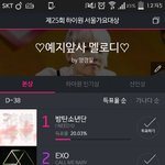 [방탄소년단] 이거솔직히빼박조작인거같아ㅠㅠ
