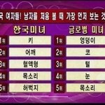 [여자의심리] 키큰남자를 만나야 하는 이유!!