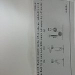 +아직 이해못했어유ㅠㅠㅠ중2  2학기