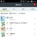 [방탄소년단] 서양수박추천에떳다