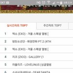 [EXO] @@우리 앨범판매 심각하다