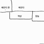 [댓글부탁해] 다들 <b>방</b> 자랑 얘기가 나와서 말인데 <b>방</b> <b>구조</b>도 추천 좀...