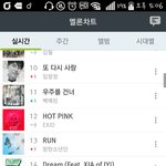 [방탄소년단] <b>임마들</b>!!! 우리 한단계 올랐어!!