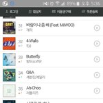 [러블리즈] 러블리즈 아<b>츄</b> 음원차트