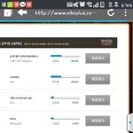 [방탄소년단] <b>투표율</b>똑같아졋어!!!!
