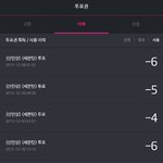 [세븐틴] 마마 투표 때 온 지나가던 에리인데여