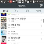 [방탄소년단] <b>사스</b>가 낮져밤이;;;;