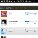 [방탄소년단] <b>현상황</b>