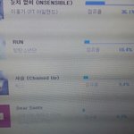 [방탄소년단] <b>쇼</b>챔 우리 아미들 <b>장</b>하다