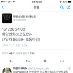 [방탄소년단] ㅅㅂ 초동 ㅈㄴ 아까워