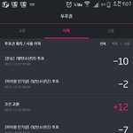 [방탄소년단] 나한테 투표권좀 줄이삐 ㅠㅠ