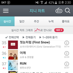 [방탄소년단] 찌니 <b>RUN</b> 37위