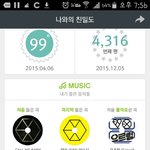 [EXO] 6번베톡 2번째 베댓 나였는데 <b>미안</b>해
