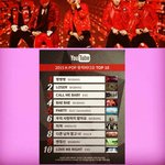 [EXO] <b>유튜브</b> 오피셜 2015 K팝 뮤직비디오 순위