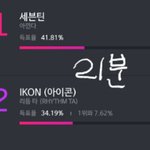 [세븐틴] 얘들아 진짜 심각해
