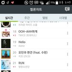 [방탄소년단] 아 우리 2시에 너무 많이 떨어져있었다