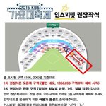 [인피니트] 얘들아 이거 헷갈리지마