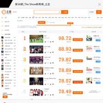 [방탄소년단] 어제 <b>더</b><b>쇼</b> 중국투표 (실시간 아님)