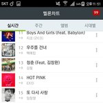 [방탄소년단] 멜1론 스밍&amp;..