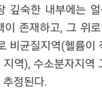 [EXO] @@@@엑소=태양계?