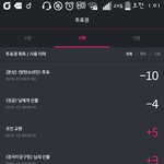 [방탄소년단] 더 <b>힘내자</b> ㅜㅜㅜ!!!