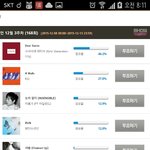 [방탄소년단] <b>역전</b>당했네