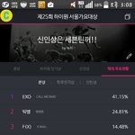 [BAP] 서가대 해외투표<b>현황</b>!! 