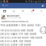 [방탄소년단] 화양연화<b>pt</b>.2 판매량대박