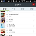 [방탄소년단] 진짜나만짜증남?